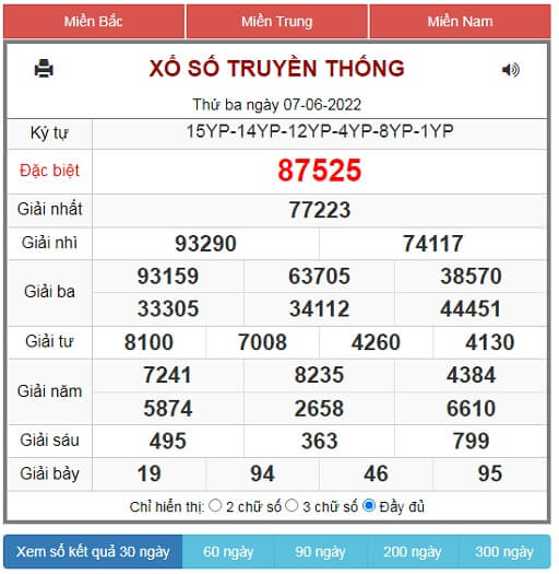 Kết quả XSMB ngày hôm qua 7/6/2022 Kết quả XSMB ngày hôm qua 7/6/2022