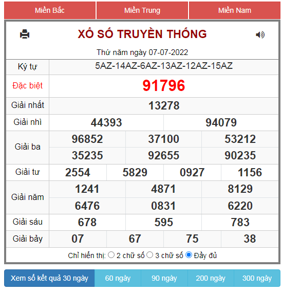 Kết quả XSMB ngày hôm qua 07/07/2022 Kết quả XSMB ngày hôm qua 07/07/2022