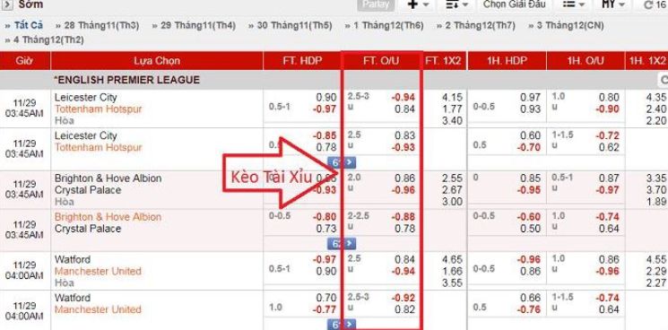 soi-keo-bong-da-tai-xiu-2